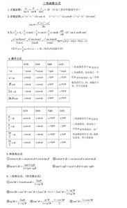 高中数学必修三角函数知识点复习