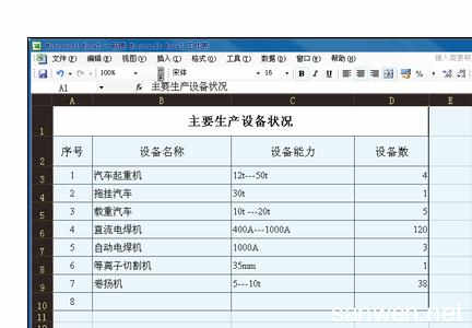 excel表格操作教程 Excel中表格只显示一页内容的操作方法