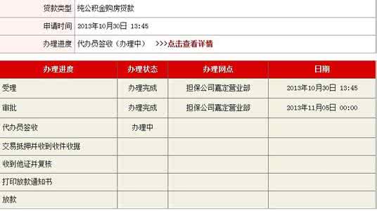 公积金贷款满足条件 公积金最多能贷款多少？申请公积金贷款需要满足什么条件呢？