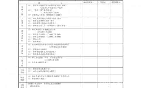 后勤工作自我鉴定 后勤工作自我鉴定3篇