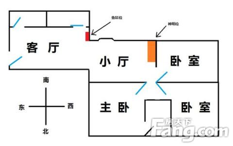 鱼缸摆放位置风水图 风水鱼缸的摆放位置分析?养鱼的方法有哪些?