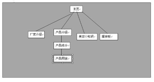 计算机类论文 计算机网络毕业论文