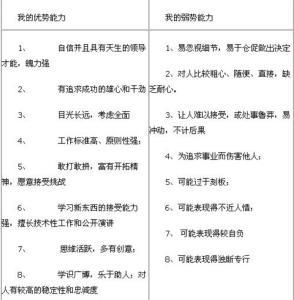 职业生涯规划前言范文 职业生涯规划书前言范文4篇