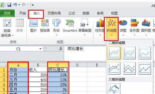 如何制作资金曲线图 Excel2010中进行制作资金曲线图的操作方法