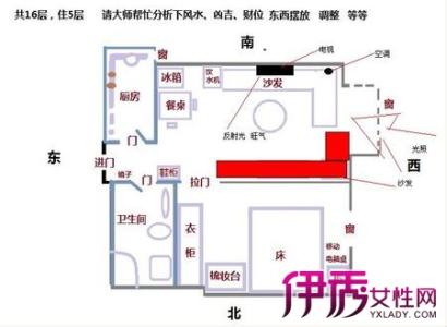 坐东朝西的房子风水 怎样看坐东朝西的房子风水