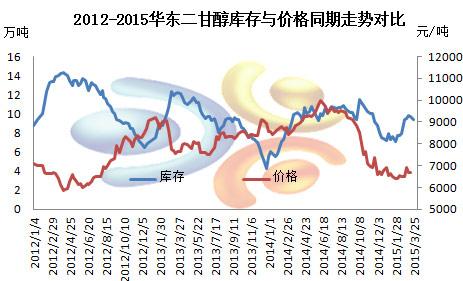 冰雹的成因 冰雹是怎样形成的 冰雹的成因和预测防范