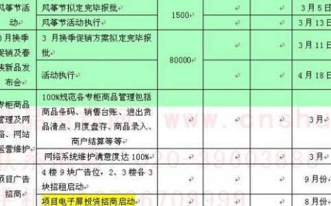 广告业务员工作计划 广告业务营销工作计划