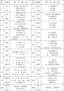 小学低年级语文教学 小学语文低年级教学计划