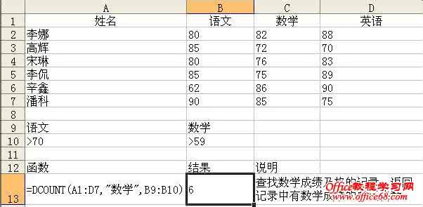 excel中dcount函数计算 excel中dcount函数的使用方法