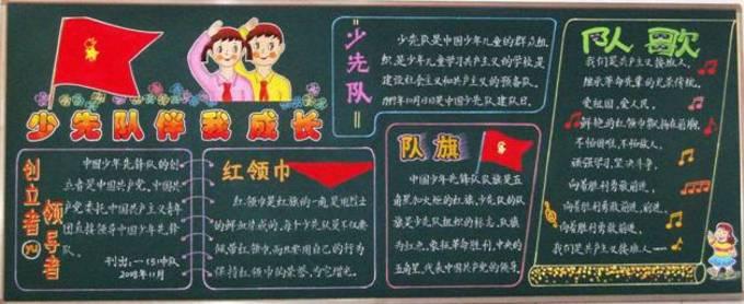 少先队黑板报 有关建队日的黑板报