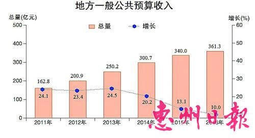 高中生物知识点2017年 2017年高考生物生态因素对环境的影响知识点