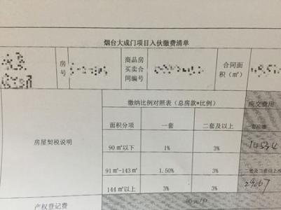 首套购房契税 临海买首套房购房契税交多少？在哪里交