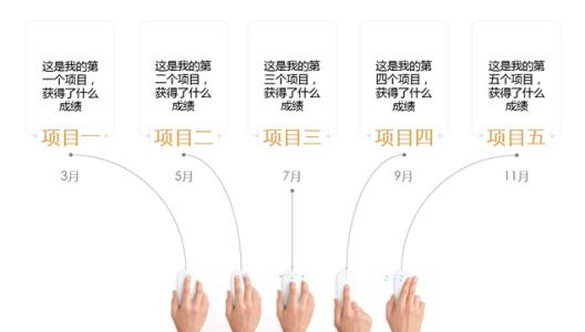 2016个人年终总结范文 年终个人工作总结报告_2016年终个人工作总结范文