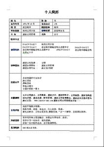 护士求职简历模板范文 护士简历范文 护理专业求职简历范文