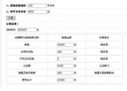 房屋过户的手续和费用 房屋过户手续需要什么证件 过户手续需要的费用