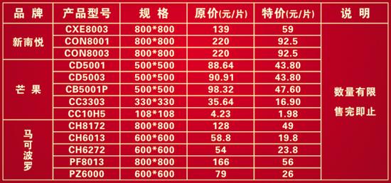 新南悦瓷砖 新南悦瓷砖价格表怎么样 瓷砖日常如何养护