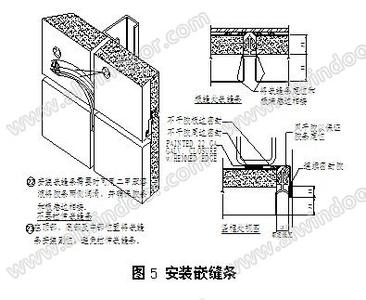 岩棉复合板施工工艺 复合板施工工艺