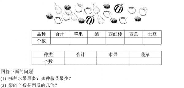 新版一下数学教学反思 人教版一年级数学下册教学反思