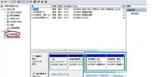 win7系统硬盘分区 怎么给win7系统的电脑硬盘分区