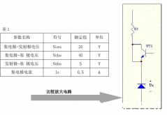 模拟电子技术基础论文 2017年模拟电子技术论文