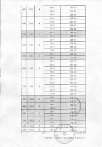 贷款批下来几天后抵押 莱州无抵押贷款能贷款多少？一般多久能下来