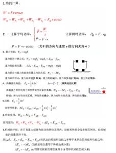 化学必修二知识点总结 高二物理必修二知识点总结