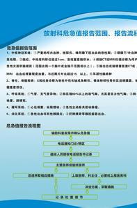 放射科主任述职报告 放射科人员述职报告