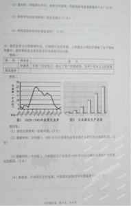 初三下册历史《美国经济的发展》练习试题