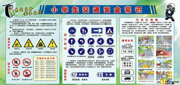 小学生交通安全讲话稿 关于学生交通安全教育讲话稿