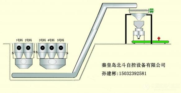 瓷砖美缝工艺流程 缝包工工作流程