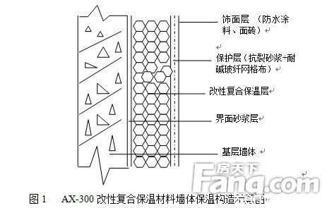 橡塑保温材料价格 内墙保温材料价格是多少，内墙保温材料要注意哪些？