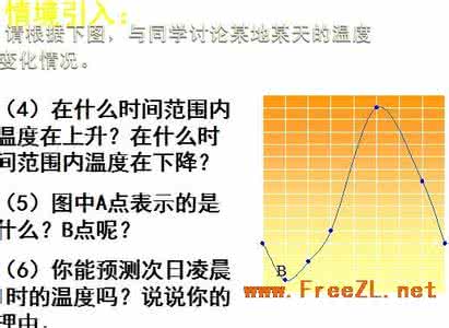 生活中的变量关系 高考数学生活中的变量关系