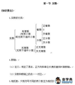 七年级数学实数知识点 七年级数学第十章实数知识点