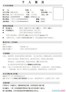 保研个人简历范文3篇 大学自我简历范文3篇