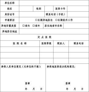 自住型商品房申请表 泸州自住商品房在哪里申请？申请表怎么写？