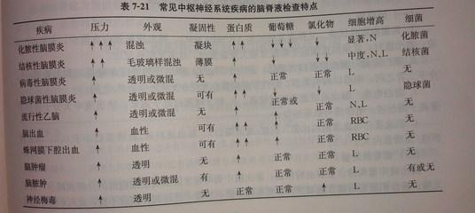 伤感散文随笔看了心碎 2017年最伤感的散文随笔