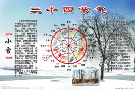 小雪节气养生 小雪节气养生要注意哪些事项