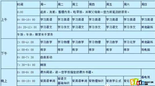 小学二年级小孩学习计划表