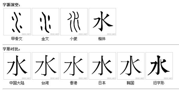 6笔属火的字 6笔属水的字