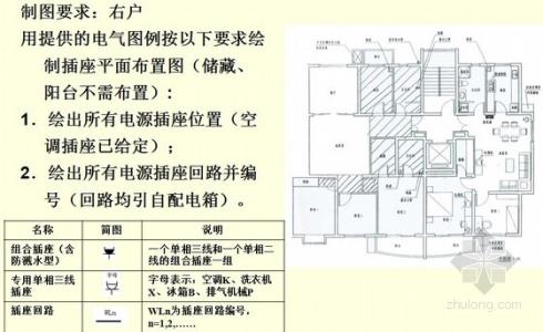 插座布置规范 插座布置设计规范有哪些要求,插座应该如何选购?