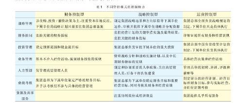 工商管理毕业论文参考 工商企业管理本科毕业论文