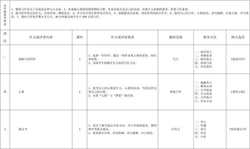 鄂教版六年级语文上册 鄂教版小学六年级上册体育教学计划