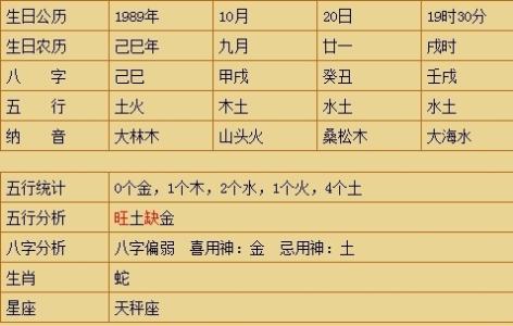 1990年五行属什么 1989年五行属什么