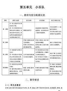 人教版六年级下册语文 人教版六年级音乐下册教师个人教学计划