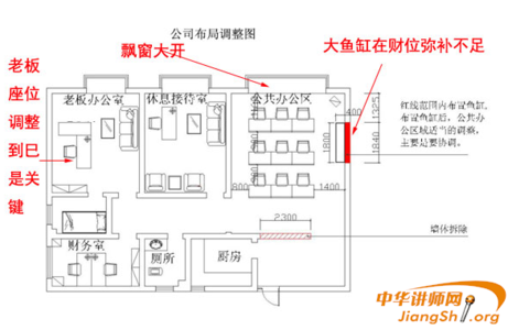 如何布局卧室风水旺财 旺财风水高手布局法有哪些