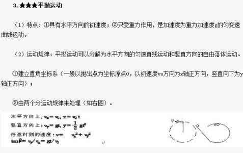 高二物理知识点总结 高二物理动量知识点总结