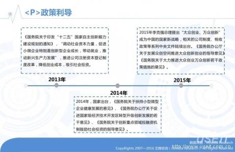 专题报告的格式及范文 专题研究报告格式范文