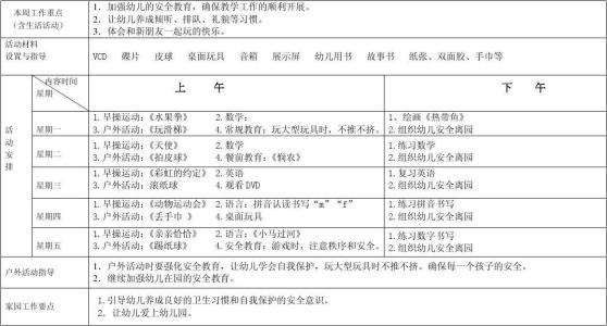 幼儿园学前班月计划表 幼儿园学前班班级计划表