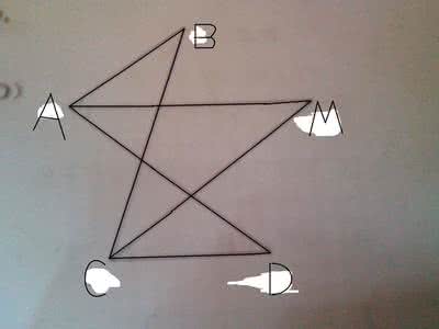 初中数学教育随笔 关于初中数学教育随笔