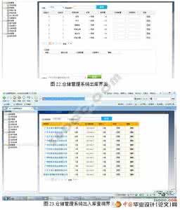 仓储管理系统论文 仓储管理系统论文，企业仓储管理论文